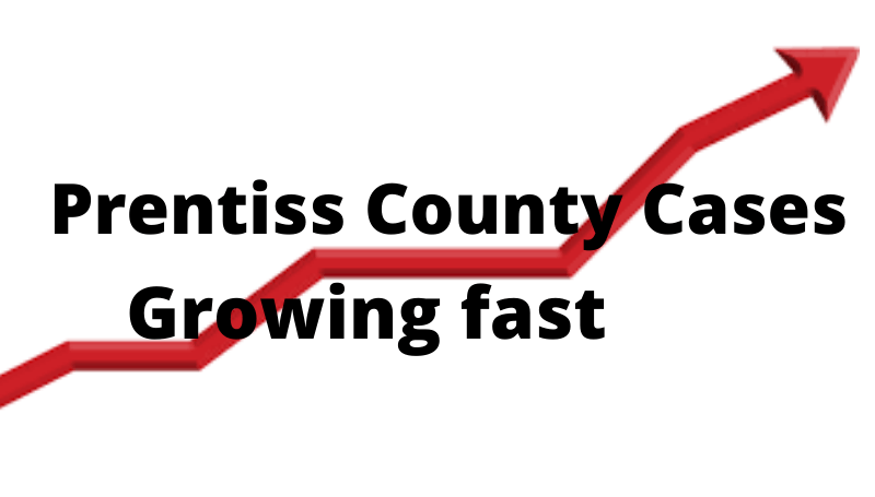 Number of cases in Prentiss county are doubling every ten days, among the most in state, according to state health officer