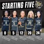 Our Lady Tigers reinstate Christina Fulton to starting lineup after one-game absence WBK | STARTING LINEUP: Our Lady Tigers bring Christina Fulton back into the first-five after a one-g