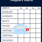 BSD to release second nine weeks report cards today BSD 2nd 9 Weeks Report Cards will be issued today!