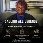 Northeast Mississippi Community College Offers Hands-On Culinary Program Turn your love for food into a profession at Northeast MS Community College!