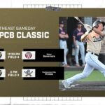 NEMCC Baseball concludes beach trip with two games in Florida BSB | NEMCC Baseball wraps up its abbreviated beach trip this afternoon!