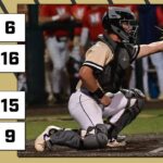 NEMCC Baseball splits final day at Panama City Beach Classic BSB | NEMCC Baseball splits on its final day of the Visit Panama City Beach Classic with a loss to n
