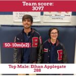 Bearcats archers recognized for strong performance Congratulations to these archers!!!