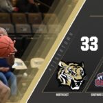 Northeast leads Southwest 33-29 at halftime in basketball game MBK | HALFTIME: Northeast 33, Southwest 29