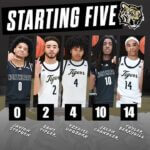Zane Tipler returns to lineup for Northeast Mississippi Community College basketball team MBK | STARTING LINEUP: Zane Tipler re-enters the lineup for the Northeast Mississippi Community Coll