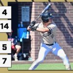 NEMCC Baseball loses first two away games of season BSB | NEMCC Baseball drops its first two road games of the season