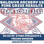 Baldwyn High School Archery Team Celebrates Success Photos from Baldwyn School District's post