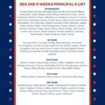 Baldwyn School District Honors Second Quarter Students Photos from Baldwyn School District's post