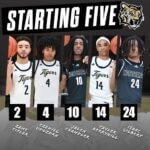 Northeast Mississippi Community College Basketball Announces Starting Lineup for Gulf Coast Game MBK | STARTING LINEUP: Here’s how Northeast Mississippi Community College Basketball will begin its