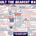 Baldwyn School District emphasizes student opportunity and pride In the Baldwyn School District, every student has the opportunity to stand out