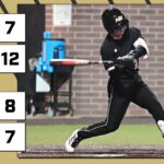 NEMCC Baseball splits non-conference games against rivals BSB | NEMCC Baseball gets a split against its rivals in non-conference play today