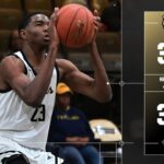 East Central leads Northeast Mississippi at halftime, 36-32 MBK | HALFTIME: East Central 36, Northeast 32