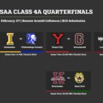 Northeast Mississippi Community College hosts Class 4A quarterfinals Photos from Northeast Tiger Athletics's post