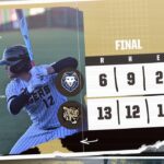 Northeast defeats Wallace State 13-6 in baseball opener BSB | FINAL SCORE (G1): Northeast 13, Wallace State 6