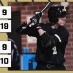 Wallace State Sweeps NEMCC Baseball on the Road BSB | Tough day on the road at NEMCC Baseball, which is swept at Wallace State