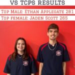 Baldwyn School District Celebrates Archery Team Success Photos from Baldwyn School District's post