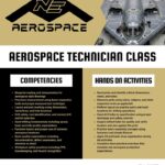 Aerospace Technician Classes Open for Enrollment at NEMCC Corinth Center Aerospace Technician classes are now open for enrollment at the NEMCC Corinth Center