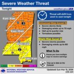 Severe weather possible in Mississippi Sunday night Be aware of potential severe weather tonight Mississippi!