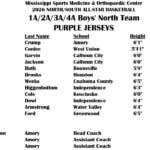 Mississippi All-Star Basketball Game Selects Ruth, Jones, Southward Photos from Mississippi Association of Coaches's post