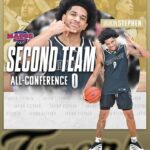 Northeast Mississippi CC's Javion Stephen earns all-conference honors MBK | Congratulations to Northeast Mississippi Community College Basketball’s sophomore Javion Steph