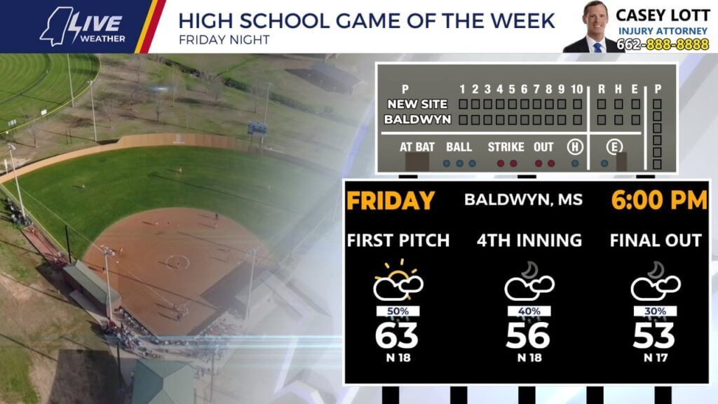 It's gameday for New Site High School & Baldwyn High School's baseball teams!
