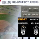 High School Baseball Games Set for New Site and Baldwyn It's gameday for New Site High School & Baldwyn High School's baseball teams!