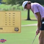 Northeast Mississippi Community College finishes fourth at Lou Hart Invitational MGF | #NEMCC wrapped up the regular season with a fourth place showing at the Lou Hart Invitational!