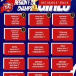 Baldwyn High School Track and Field Teams Win Region 1-2A Titles Photos from Baldwyn School District's post