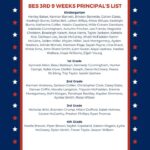 Baldwyn Schools Celebrate 3rd Nine Weeks Honor Roll Students Photos from Baldwyn School District's post