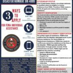 FEMA offers aid to Mississippi residents impacted by winter storms Mississippi residents in 36 counties impacted by the January 23–27 winter storms (DR-4899) may be el