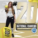 Northeast stays at No. 20 in softball rankings entering final week of 2026 season 🥎 Northeast remains at #20 heading into the final week of regular season action of 2026!
