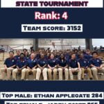 BHS Archery team celebrates successful season and state meet results Congratulations to the BHS Archery team on their 2026 AIMS State Meet results and a successful seaso