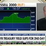 U.S. urged to accelerate innovation to counter China, experts say If America doesn’t get on board, we’ll get run over by foreign adversaries like China