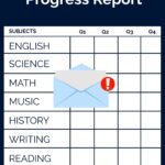 BSD to Send 4th Quarter Progress Reports Home Today BSD 4th 9 Weeks Progress Reports will be sent home today!