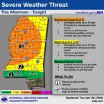 Severe weather threat possible in Mississippi today Severe weather is possible today