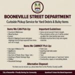 Booneville Street Department Outlines Curbside Pickup Guidelines ANNOUNCEMENT: