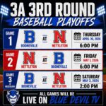 Nettleton and Booneville Set for Third-Round Baseball Playoffs ‼️Baseball Update‼️
