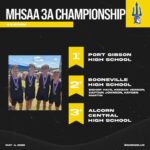 Booneville High School athletes excel at Mississippi State Track and Field meet Photos from Booneville High School - Booneville, Mississippi's post