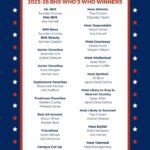 BHS names 2025-26 Who's Who winners, students to stay for yearbook photos 🎉Congratulations to our 2025-26 BHS Who's Who Winners!