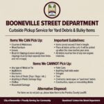 Booneville Street Department Reminds Residents of Curbside Pickup Guidelines REMINDER ANNOUNCEMENT: