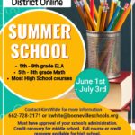 Booneville School District Offers Summer Online Courses and Credit Recovery BSD Online is offering summer school and credit recovery for any student who is interested
