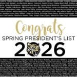 348 Students Named to Northeast Mississippi Community College President’s List We are so proud of the 348 students who earned a spot on Northeast Mississippi Community College’s S