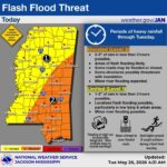 National Weather Service warns of flash flooding risk in Mississippi The U.S. National Weather Service (NWS) is forecasting a risk of flash flooding today across Mississ