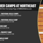 Summer Camps at Northeast Launch This Week for NEMCC Volleyball and Football ATH | Summer camps kick into full gear this week at Northeast!