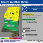 Mississippi faces risk of severe storms, damaging winds today Stay weather aware today!