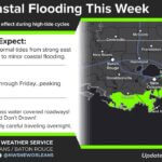 Gulf Coast Faces Possible Flooding This Week Due to Onshore Winds Our Gulf Coast could experience flooding this week due to persistent moderate to strong onshore wind
