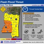 Mississippi warns of heavy rainfall, flooding, and wind threats Portions of Mississippi should prepare for periods of intense rainfall over the next several days, w