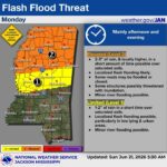 Mississippi monitors severe storms and flooding as rivers recede Photos from Tate Reeves's post