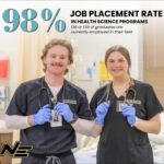 Northeast Health Sciences boasts 98% graduate employment rate 98%. That’s not just a statistic