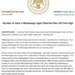 Mississippi boasts one of the nation's hottest job markets Mississippi has one of the hottest job markets in America